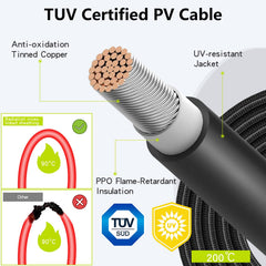 JXMXRPV solar extension cable in outdoor setting