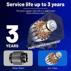 Knifel Submersible Water Pump with filter sponge