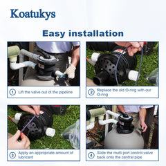 Koatukys GMX600F O-Ring black rubber material