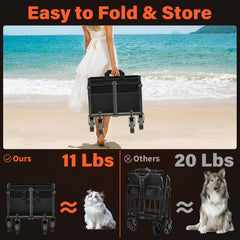 Kovryx Foldable Wagon Cart with durable all-terrain tires