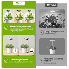 Kullsinss Halo Plant Light showing adjustable height feature