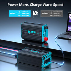 LANDERPOW inverter showing 3 AC outlets and USB ports