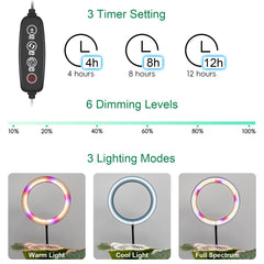 LBW grow light showing 160 LEDs for plant growth