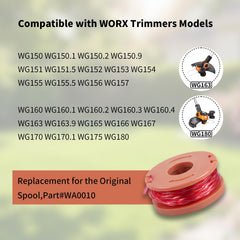 LCJZSET replacement spool line installed on a Worx trimmer