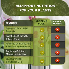 Leaves and Soul Orchid Fertilizer mixed with water