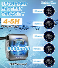 LED display showing battery level and water temperature