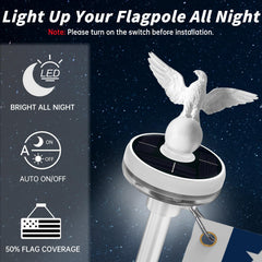 LETSTRY flagpole kit components including carabiners and tangle-free rings