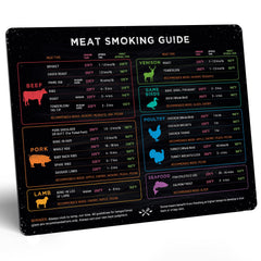 Levain & Co Meat Smoking Cheat Sheet Magnet front view