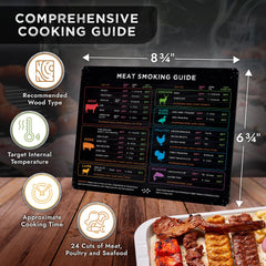 Levain & Co Meat Smoking Cheat Sheet Magnet on a smoker