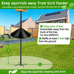 Lezcufer Squirrel Proof Baffle side view