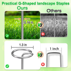 LLCJYYCY 120 Pack Landscape Staples showing rust-proof coating
