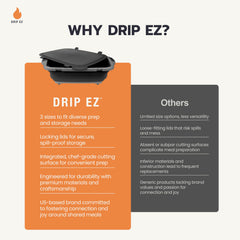 Locking lid on Drip EZ BBQ Prep Tub