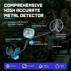 LOLARAN Metal Detector showing backlight LCD display