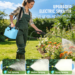 Lovydro Battery Powered Sprayer 2 Gallon with adjustable nozzles