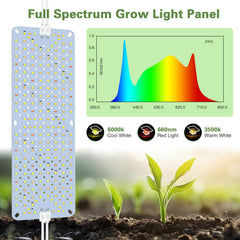 LPMZMBL grow light panel showing LED configuration