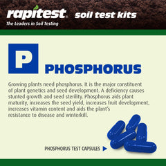 Luster Leaf Soil Test Kit showing detailed instructions