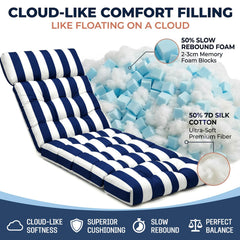 MAGIC ELEPHANT Chaise Lounge Cushion Navy Stripe on patio