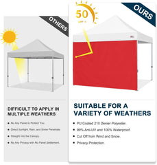 MASTERCANOPY 12x12 canopy sidewall dimensions displayed