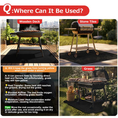 Matace Fireproof Grease Mat showing waterproof surface