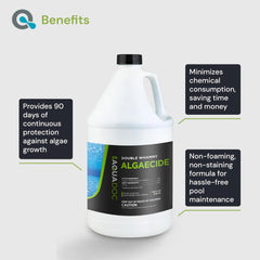 MAV AquaDoc Copper Algaecide 128 oz back view showing ingredients