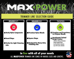 Maxpower trimmer line strips displayed on a workbench