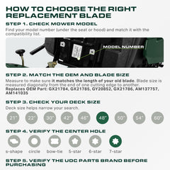 Measuring dimensions of UDC Parts GY20852 mower blade