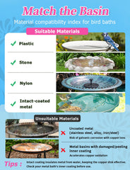 Mellbree bird bath purification disks in stone bird bath