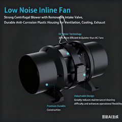 MELONFARM 6-inch Inline Duct Fan with E12 Speed Controller