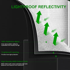 MELONFARM grow tent with observation windows and floor tray