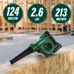 Metabo HPT 18V Cordless Compact Blower side view showing compact design