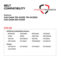 MightyRugged Deck Belt packaging details