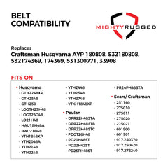 MightyRugged mower belt packaging with specifications