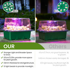 MIXC Seed Tray with Full-Spectrum LED Grow Light