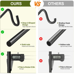 MIXXIDEA Heavy Duty Hook close-up of black powder coating