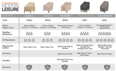 MODERN LEISURE Adirondack Chair Cover beige in outdoor setting
