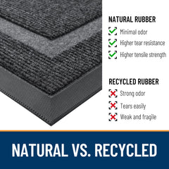 Natural rubber backing of OLANLY doormat close-up