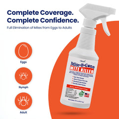 Naturasil Mite-B-Gone Dust Mite Spray side view