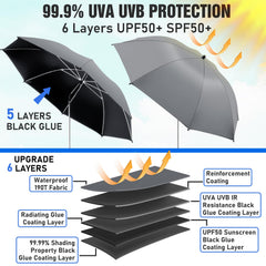 NBtoUS 2 Pack Chair Umbrella grey model side view