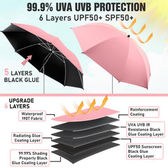 NBtoUS 2-Pack Chair Umbrella with clamp, side view