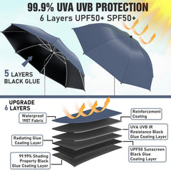 NBtoUS Chair Umbrella side view with clamp