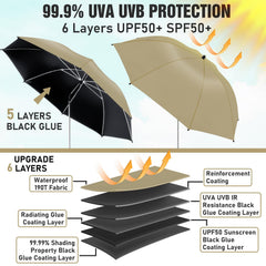 NBtoUS Chair Umbrella with adjustable clamp attachment