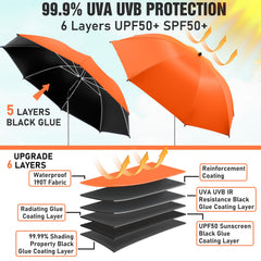 NBtoUS Chair Umbrella with clamp, side view