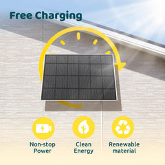 NETVUE Solar Panel installed outdoors