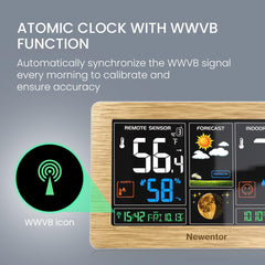 Newentor Weather Station showing indoor and outdoor temperature