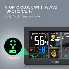 Newentor weather station showing indoor temperature and humidity