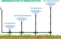 NFAMRZCAR Sprinkler Extensions in garden setting