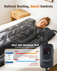 noerishia Infrared Sauna Blanket showing full-body coverage