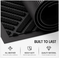 Non-slip PVC backing of EZ2LIVE doormat