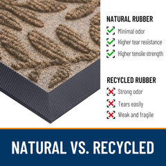 OLANLY Door Mat in outdoor setting by front door