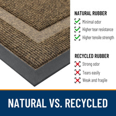 OLANLY doormat in outdoor setting